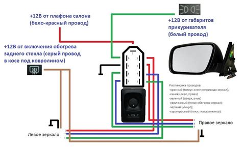 Пособие по подключению системы обогрева зеркал в вашей автомашине "Приора"