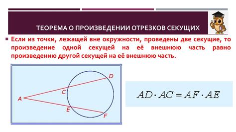 Постановка задачи о совпадении направлений линейных отрезков в фигуре