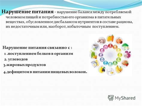 Потенциальное нарушение баланса питательных компонентов в рационе животного