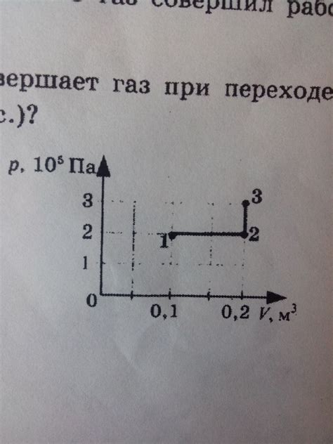 Потенциальные неприятности, обусловленные недостаточным давлением при переходе фреона из газообразного в жидкое состояние