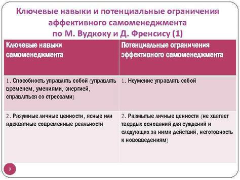 Потенциальные ограничения и нежелательные эффекты от применения отрубей