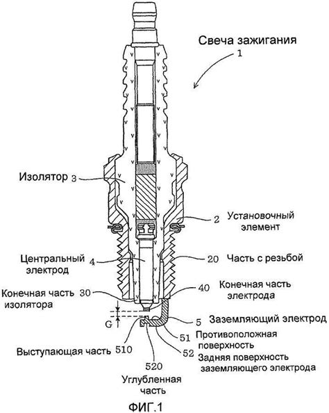 Потенциальные опасности при отсутствии защиты провода зажигания в автомобиле Datsun