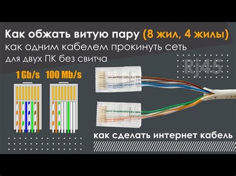 Потенциальные проблемы при неправильном подключении электрооборудования и электроники