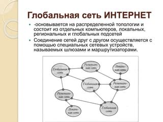 Потенциальные эффекты при прекращении функционирования глобальной компьютерной сети