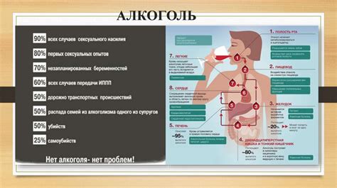 Почему фрагментация лекарственных таблеток может представлять опасность