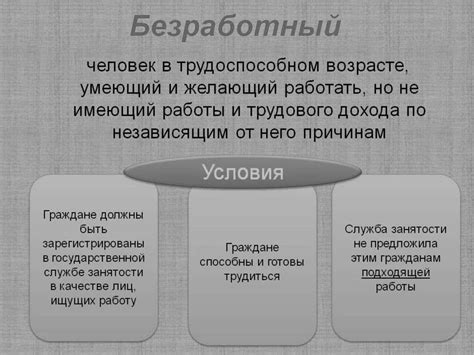 Права и обязанности лиц, имеющих статус "безработный"