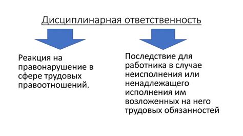 Права и обязанности работника в российском трудовом праве