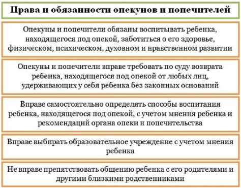 Права опекунов и защита совершеннолетних подопечных: доступ к информации, медицинское и социальное содействие