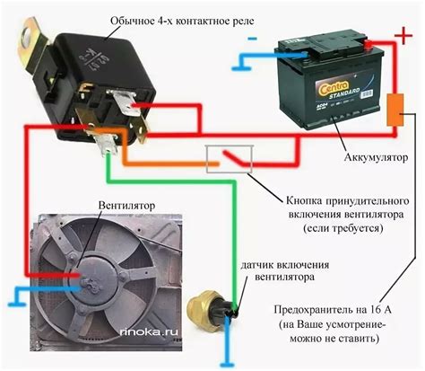 Правила безопасного подключения системы охлаждения к системным вентиляторам