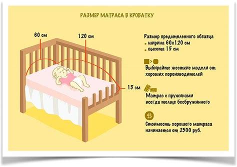 Правила выбора и проверки кефира для пропитки птицы