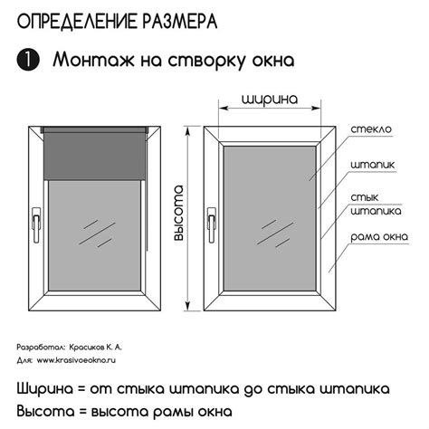 Правила замера и расчета размеров отделочного элемента