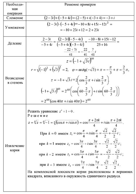 Правила записи и примеры применения чисел в нестандартной форме