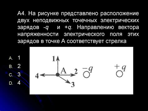 Правила заполнения электронными парами и отрицательными зарядами