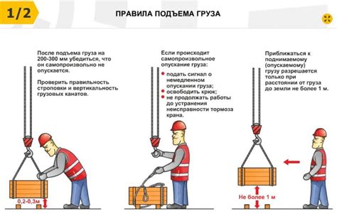 Правила использования индивидуального кода при отслеживании перемещения груза