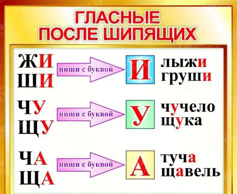 Правила написания слова "вряд ли" в соответствии с правилами