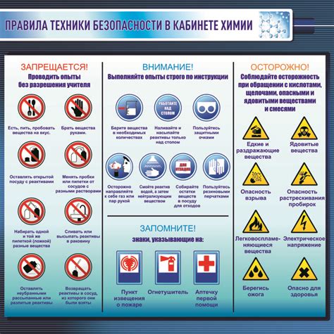 Правила обеспечения безопасности при применении химических препаратов