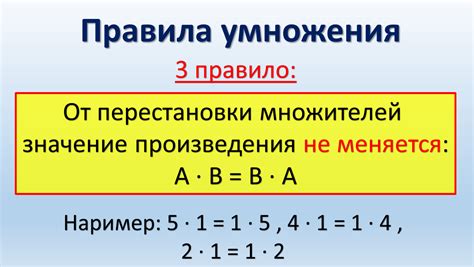 Правила определения знака произведения в зависимости от множителей