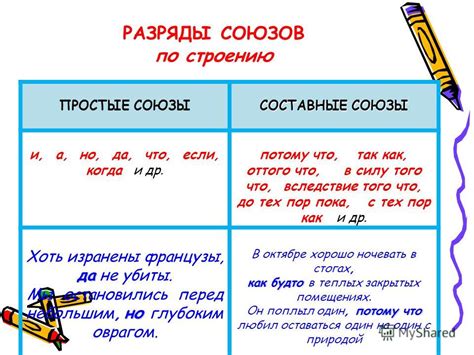 Правила употребления запятой перед союзами "и", "а", "но", "да" в составных предложениях