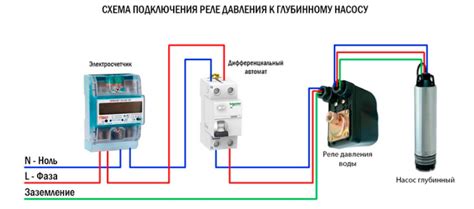 Правила установки реле и подключение к системе