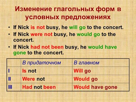 Правило пропуска "that" в глагольных предложениях