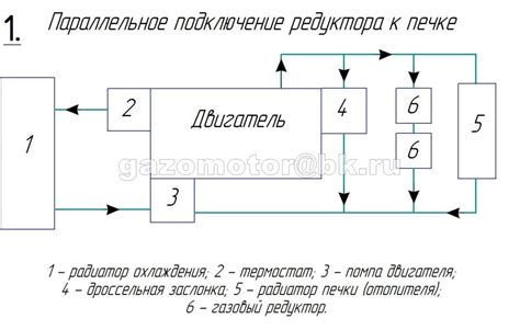 Правильное подключение датчика системы охлаждения автомобиля с 16 клапанами