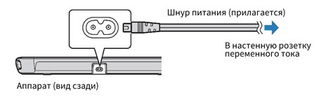 Правильное подключение к электропитанию