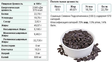 Правильное хранение и употребление самодельного заквасочного продукта