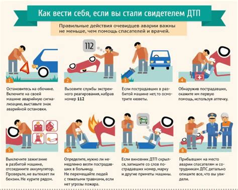 Правильные действия при транспортном происшествии с падением автомобиля в воду