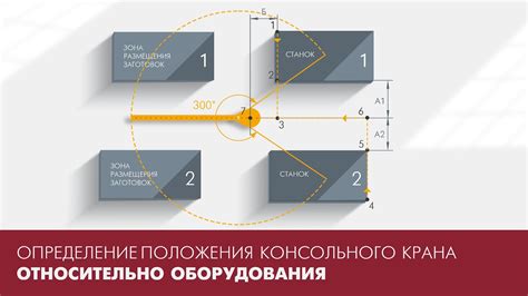 Правовые последствия возникновения спора из-за установки охлаждающего оборудования в пространстве над открытой общей оконной рамой жилого помещения соседей