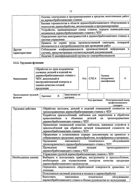 Практическая подготовка на специализированном оборудовании