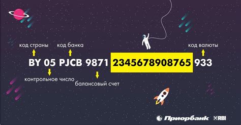 Практические рекомендации и полезные советы для быстрого определения местонахождения идентификационного кода двигателя