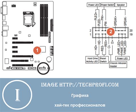 Практические рекомендации по обнаружению и использованию переключателя на передней панели компьютера