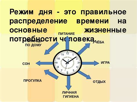 Практические советы для распределения свободного времени во время отдыха