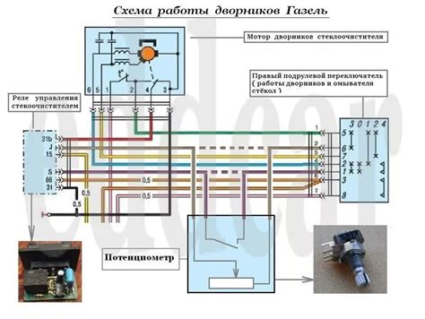 Практические советы по определению и замене реле управления стеклоомывателя и дворников для автомобиля Газель 3302