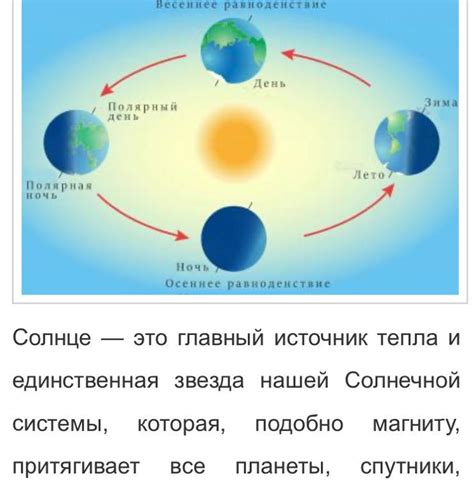 Практическое применение знания о вертикальном расположении солнца в Южном полушарии