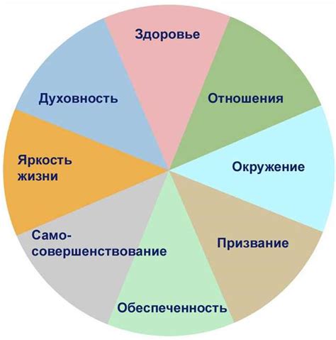 Практическое применение понятия синергии в повседневной жизни