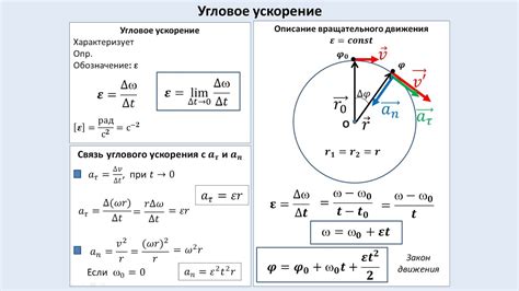 Практическое применение углового ускорения в технике