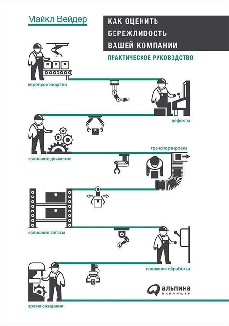 Практическое руководство: как эффективно оценить уровень опасности по показателю оценки