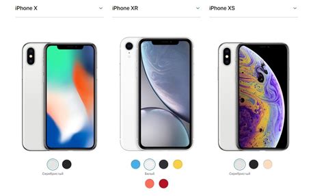 Превосходная производительность iPhone XS: реальные показатели и прогнозы