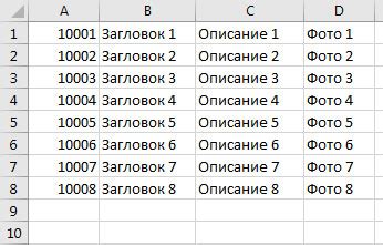 Превосходства использования поиска по уникальному коду груза на коммерческих транспортных маршрутах