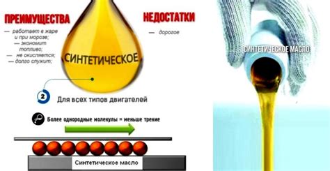 Превосходства и недостатки синтетического масла
