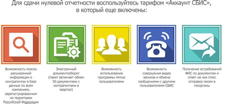 Предварительная подготовка к сдаче нулевой отчетности по налогу на доходы физических лиц