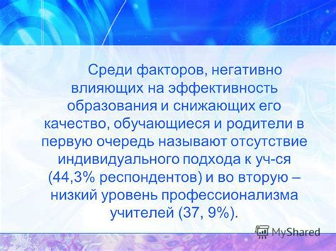 Предотвращение возникновения негативных факторов, снижающих производительность и качество сна