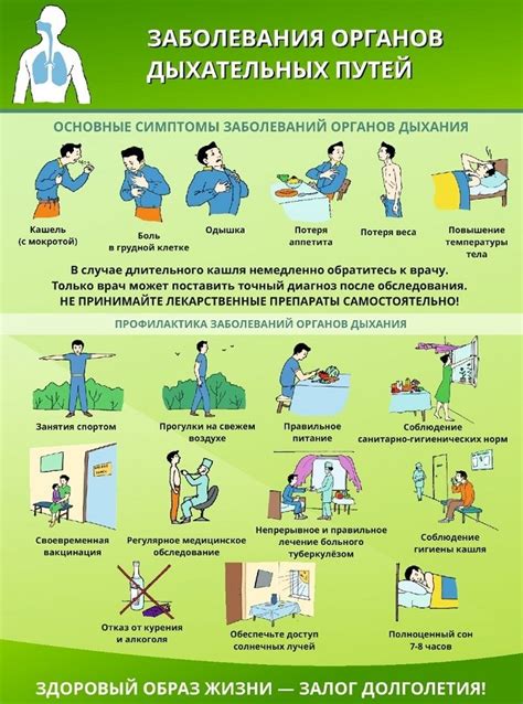 Предотвращение и профилактика появления простуды в области шеи