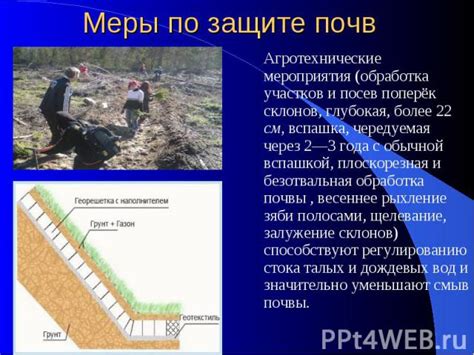 Предотвращение эрозии почвы с использованием геотекстиля изобонд