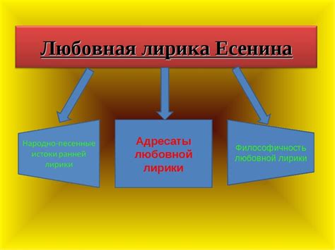 Предыстория и отличительные черты творчества