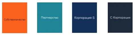 Преимущества, доступные Организации с ограниченной ответственностью, которые получают финансирование от государства