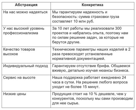 Преимущества Раменского для организации торжества