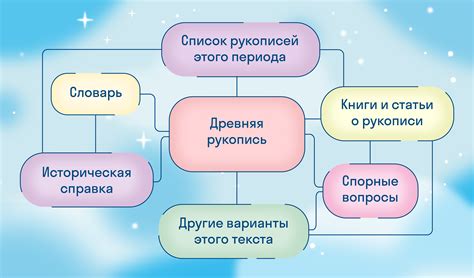 Преимущества использования Гетца