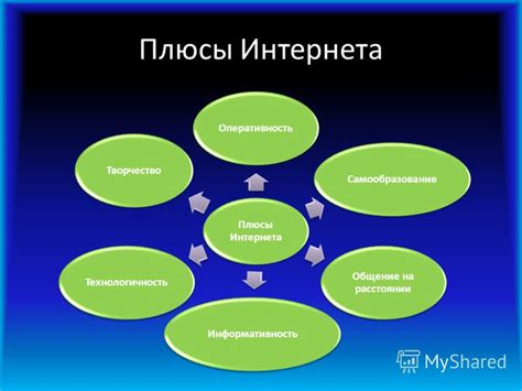 Преимущества использования беспроводного интернета во время поездки на линии 030